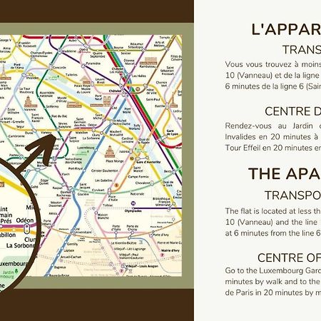 0#Appart 2Pers#Jardin Luxembourg#Necker Paris Bagian luar foto